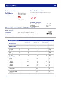 https://hardware-messer.es/documents/1764088/3808593/Wasserstoff_m3.pdf/beb85e1b-6f8b-1737-59c9-67130c930c35?version=1.0&t=1776356077247&documentThumbnail=1